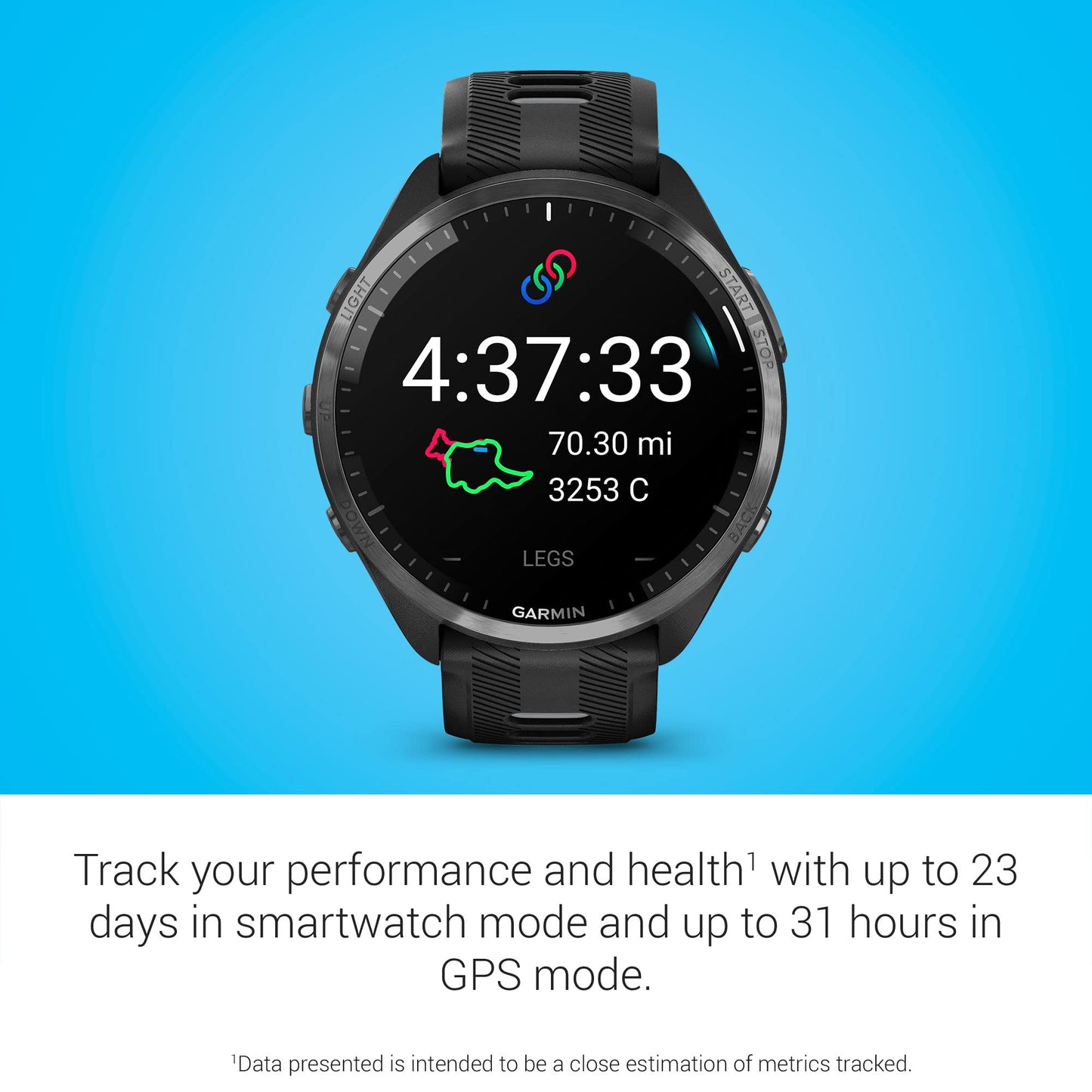 Garmin Forerunner® 965 Lauf-Smartwatch, buntes AMOLED-Display, Trainingsmessungen