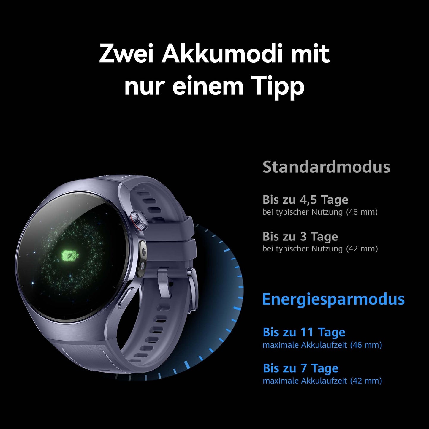 HUAWEI Watch 5 Smartwatch Herren Damen, Health Glance, 5ATM Wasserdicht, GPS, SpO2 an der Fingerspitze, Kompatibel mit Android™ & iOS, Saphirglas, 30 Monate Garantie, 46mm, Silber