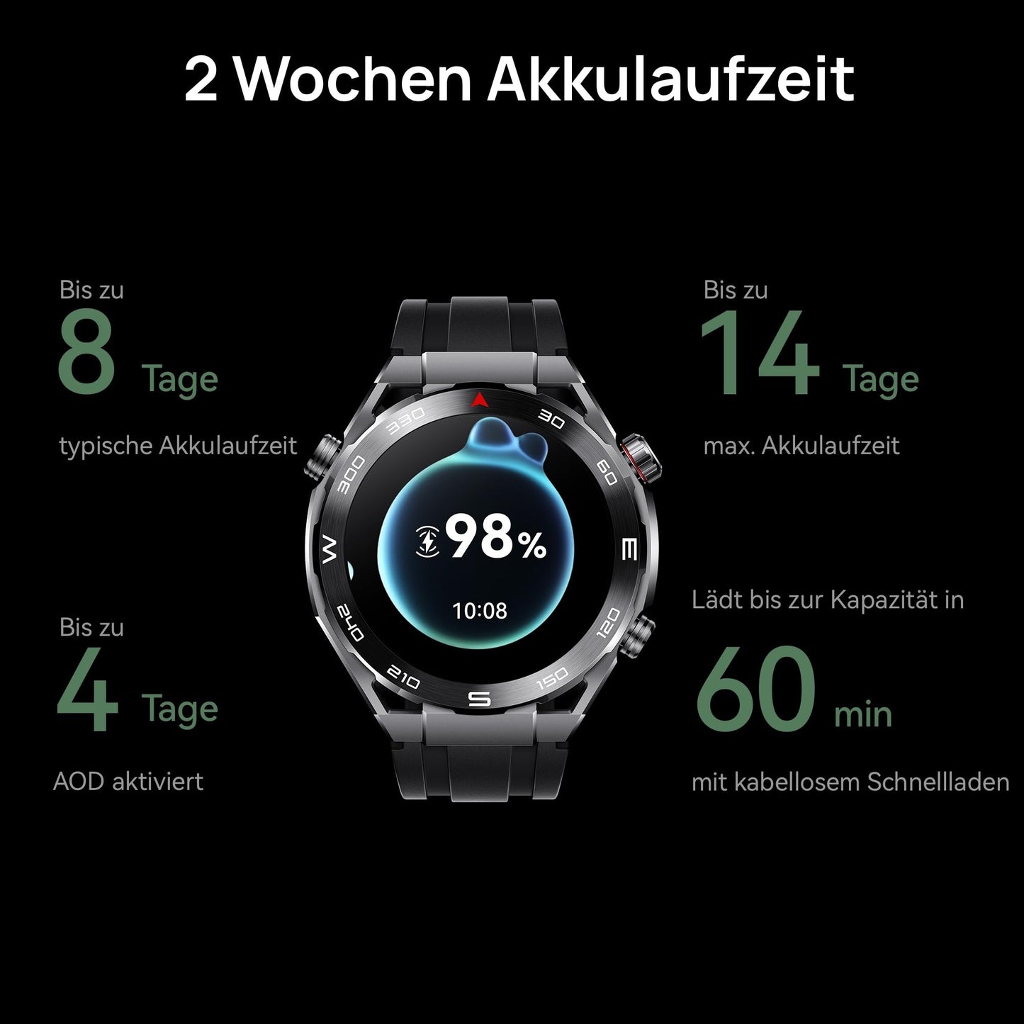 HUAWEI Watch Ultimate Smartwatch, Premium-Metall-Optik, EKG-Analyse, Golfplatz-Karten, 100 m Wasserdichtigkeit, bis zu 14 Tage Akkulaufzeit, GPS