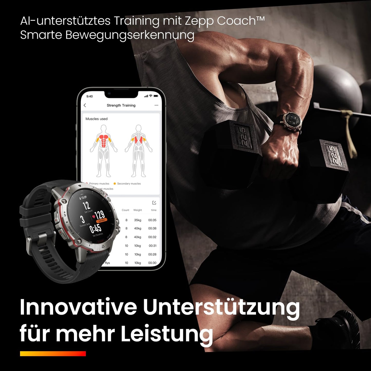 Amazfit Falcon 49mm Outdoor Smartwatch mit Dual-Band GPS, Smarter Sportcoach, Trainingsvorlagen, 150 Sportmodi, Saphir-Display
